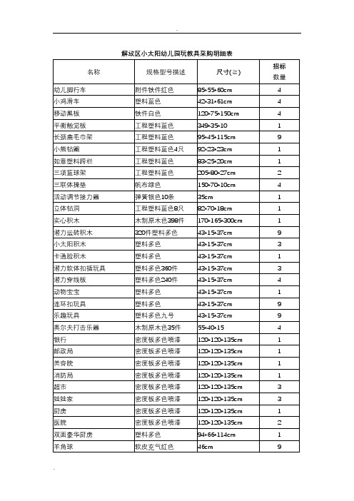 解放区小太阳幼儿园玩教具采购明细表 名称|规格型号描述|尺寸(≥)