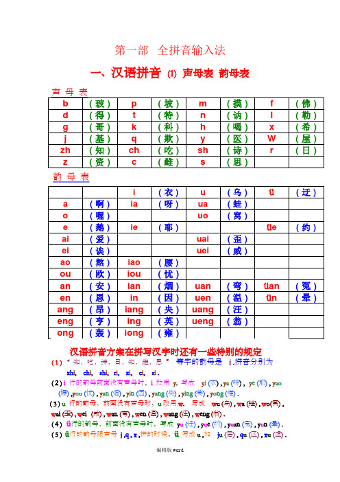 第一部全拼音输入法 一,汉语拼音(1)声母表 韵母表 声母表 b|( 玻 )|p