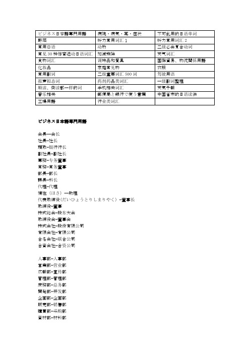 日语词汇学课程用 百度文库