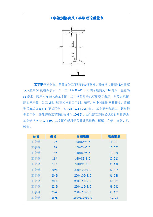 工字钢规格表及工字钢理论重量表 工字钢也称钢梁,是截面为工字形的