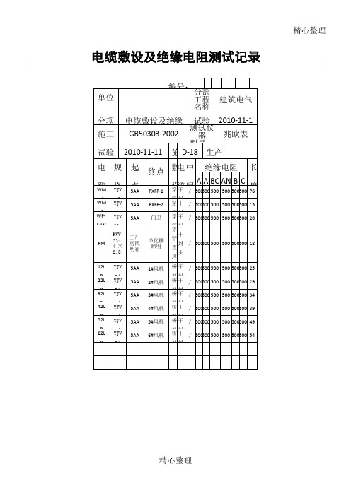 電線絕緣電阻測試記錄 - 百度文庫