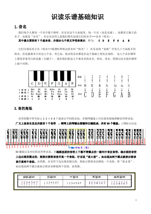 识读乐谱基础知识 1.音名 我们每个人都有一个名字便于称呼.