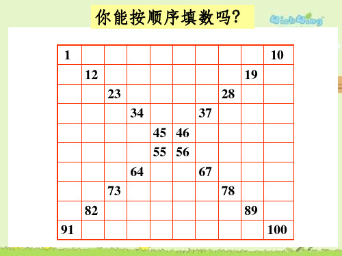 你能按顺序填数吗?