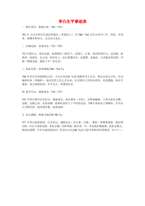 李白生平简介100字 - 百度文库