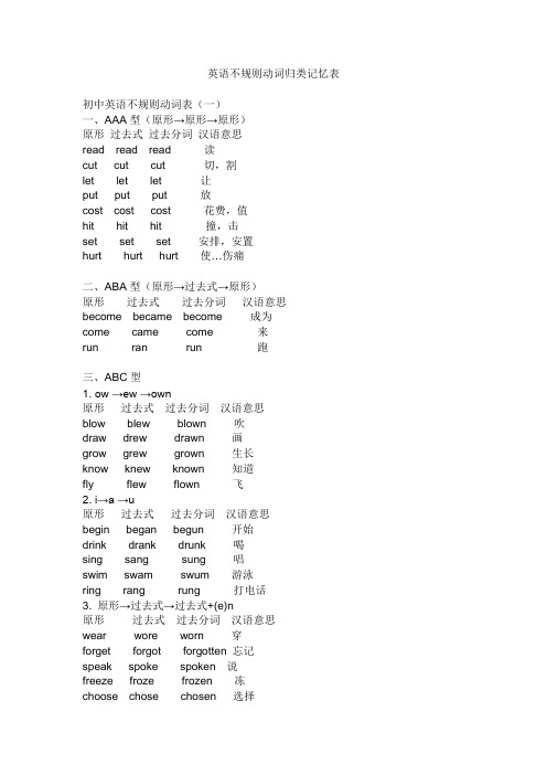 动词不规则变化记忆表 百度文库