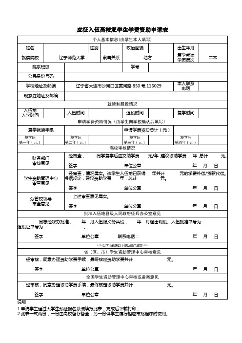 个人基本信息(由学生本人填写)| 姓名|性别|政治面貌|出生年月|就读