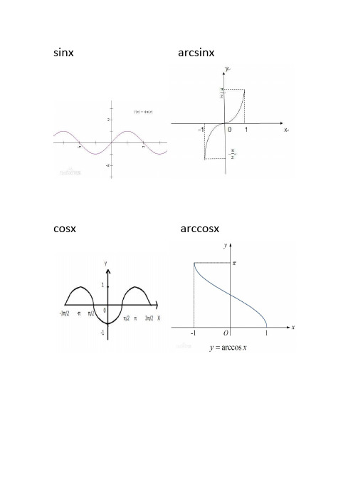 sinx arcsinx csx arccsx tanx arctanx ctx arcctx