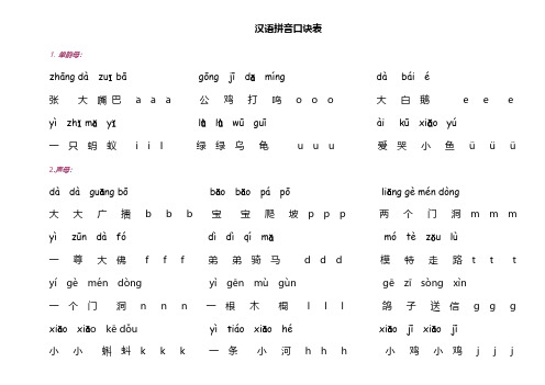 单韵母: zhāng dà zuǐ bā 张大 嘴巴 a a a yì zhǐ mǎ yǐ