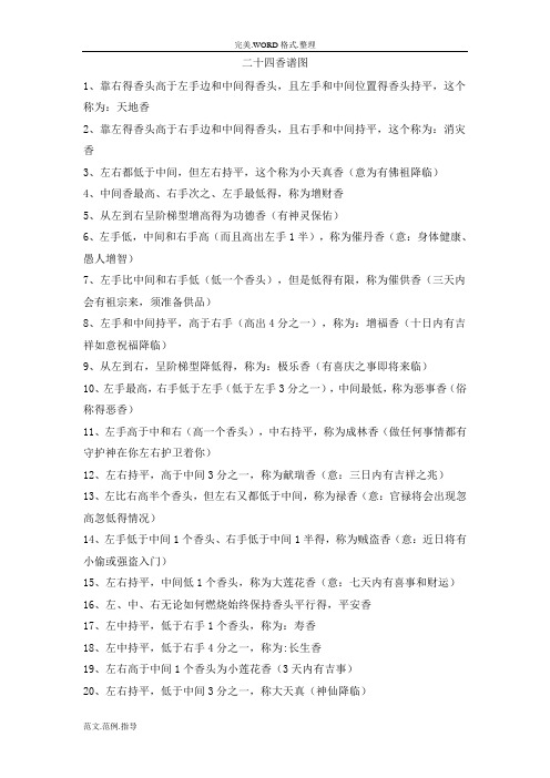 且右手和中间持平,这个称为:消灾香 3,左右都低于中间,但左496_702竖
