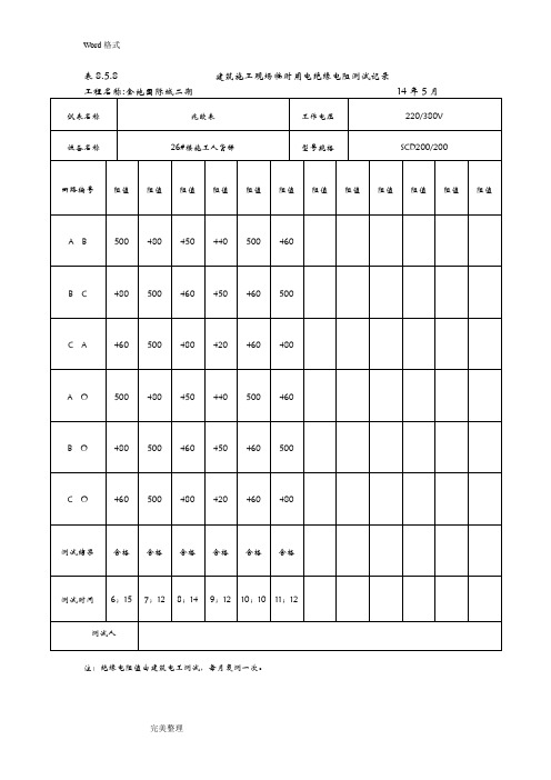 8建築施工現場臨時用電絕緣電阻測試記錄 工程名稱:金地國際城二期14