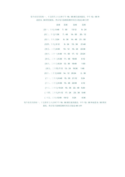 莱州涨潮退潮时间表 百度文库