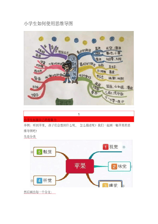 小學生如何使用思維導圖 1 小學生拓展自己的想象力 舉例:聽到蘋果