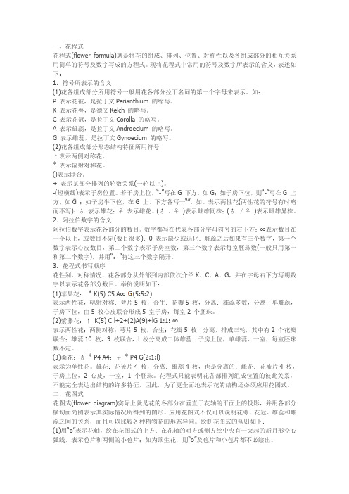 现将花程式中常用的符号及数字所表示的含义,表述如下:1.符号所表示