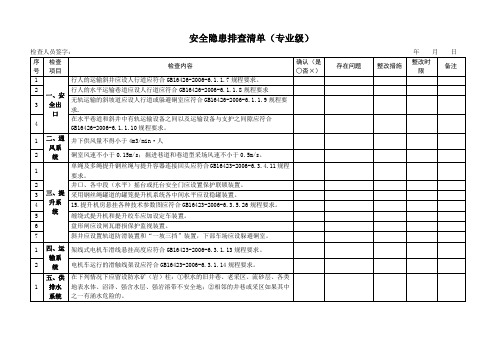 安全隱患排查清單(專業級) 檢查人員簽字:年月日 序號|檢查項目|檢查