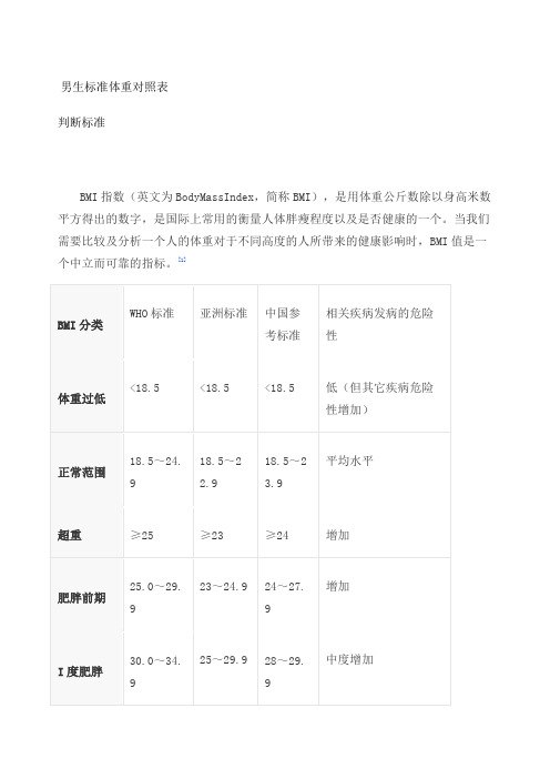 男生标准体重对照表 判断标准 bmi指数(英文为bdymassindex,简称bmi)