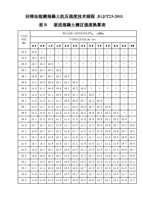回弹法检测混凝土抗压强度技术规程jgj/t23-2011表b泵送混凝土测区