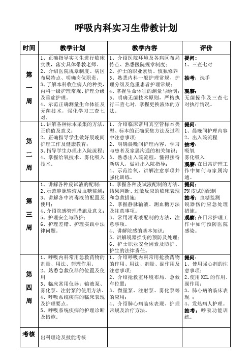 护理带教教学计划模板 百度文库