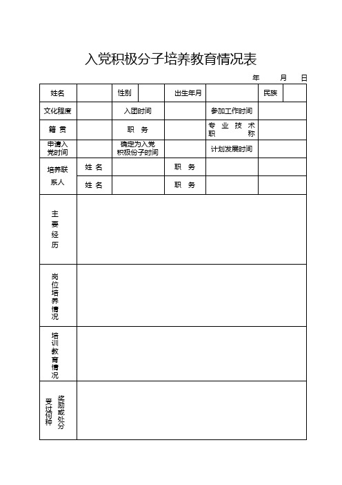 年月日 姓名||性別|出生年月|民族 |文化程度||入團時間||參加工作