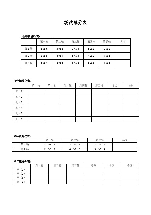 场次总分表 七年级场次表: 第一轮|第二轮|第三轮|第四轮|第五轮|备注