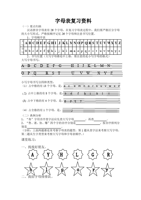 1,字母順序表 大寫小寫 a