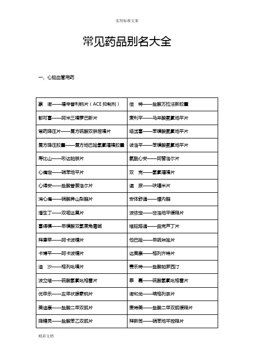 羅紅黴素說明書 - 百度文庫