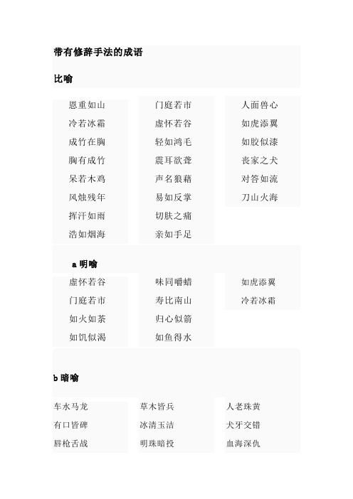 运用夸张手法的四字词语 - 百度文库