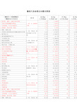 12米鲁班尺吉数对照表图片