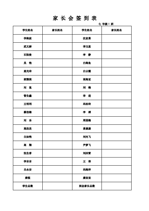 家長會簽到表 - 百度文庫