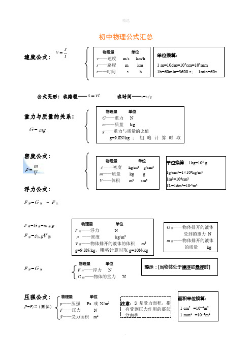 初中物理公式汇总 速度公式:公式变形:求路程——求时间——t=s/v