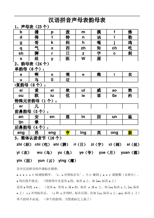 汉语拼音声母表韵母表 1,声母表(23个) b|播|p|泼|m|摸|f|佛| d|得|t