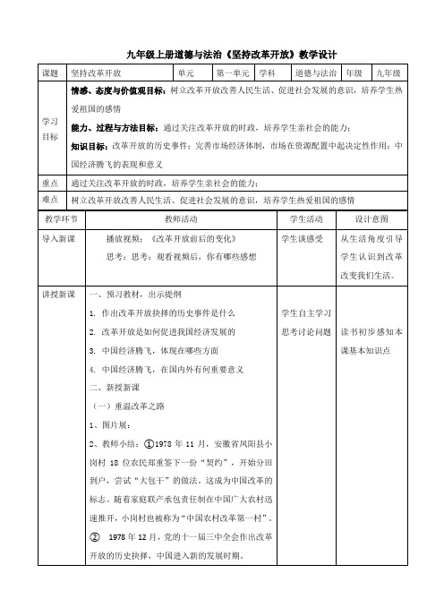 课题|坚持改革开放|单元|第一单元|学科|道德与法治|年级|九年级