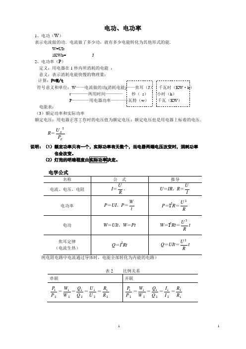 电功率公式 - 百度文库