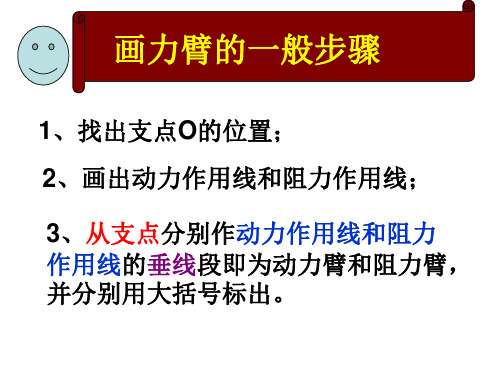 画力臂的一般步骤 1,找出支点o的位置 2,画出动力作用线和阻力作用线