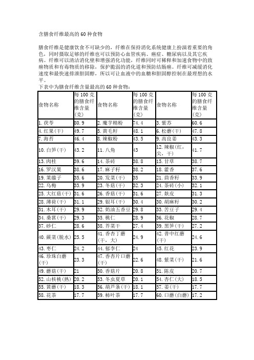 含膳食纖維最高的60種食物 膳食纖維是健康飲食不可缺少的,纖維在保持