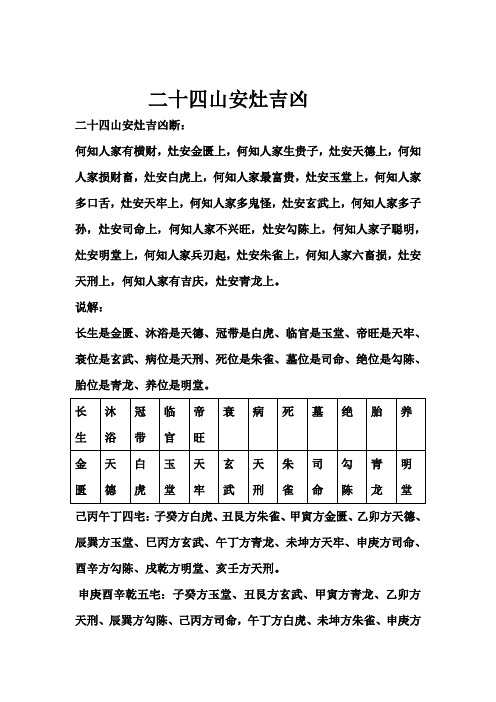 灶安天德上,何知人家损财畜,灶安白虎上,何知人家最富贵,灶安玉堂上