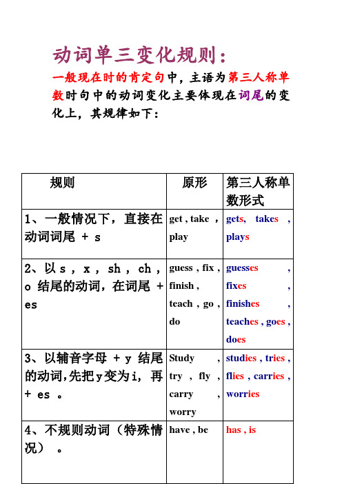 动词单三变化规则: 规则|原形|第三人称单数形式| 1,一般情况下,直接