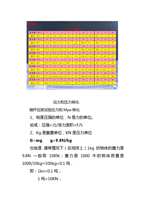 拉力和压力转化 锚杆拉拔试验拉力和mpa转化 1,帕是压强的单位,n是力