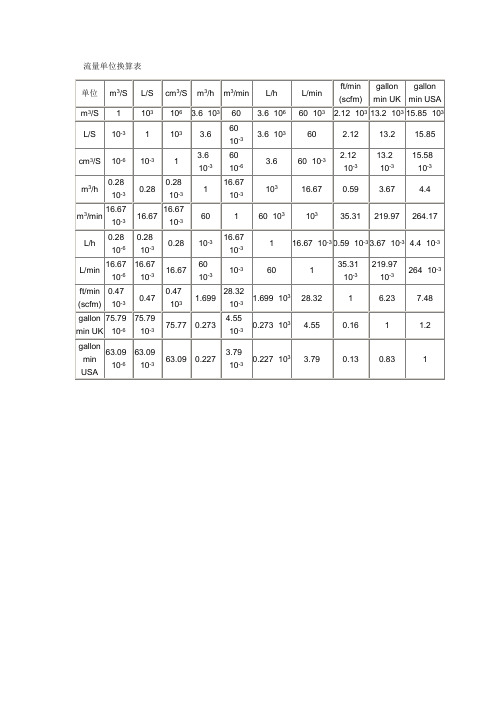 mm是什么单位的名称（nm是什么单位）-第2张图片-潮百科