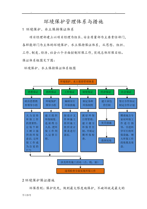 環境保護管理體系與措施 1 環境保護,水土保持保證體系 項目經理部