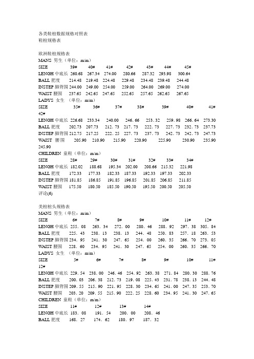 各类鞋楦数据规格对照表鞋楦规格表欧洲鞋楦规格表mans男生(单位:m/m)