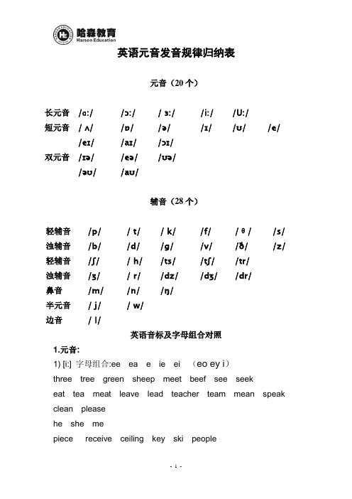 高频英语口语词汇及惯用语 百度文库