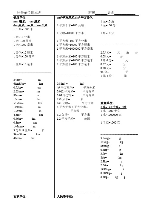 长度单位: mm毫米,cm厘米 dm分米,m米,km千米 1千米=1000米 1米=10
