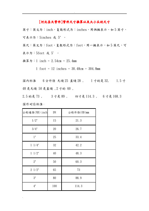 管件尺寸換算以及大小頭的尺寸 英寸:英文為:inch,複數形式為:inchs