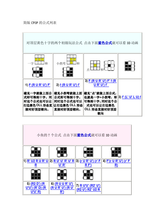 对顶层黄色十字的两个初级玩法公式 点击下面蓝色公式就可以看3d动画