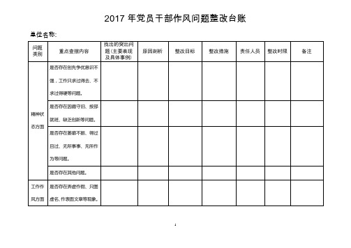 及具体事例|原因剖析|整改目标|整改措施|责任人员|整改时限|备注