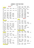 人教版语文二年级下册生字组词 班级:姓名: 第一单元 1,找春天 脱(脱