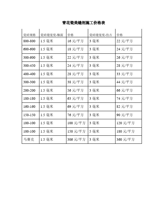 瓷砖规格| 瓷砖缝宽度-釉面| 价格| 瓷砖缝宽度-仿古| 价格| 800-800