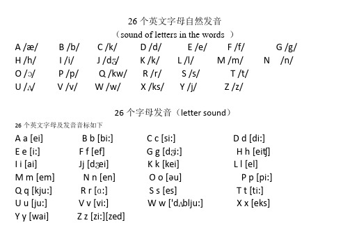 26個英文字母自然發音 (sund f letters in the wrds) a //b /b/c /k