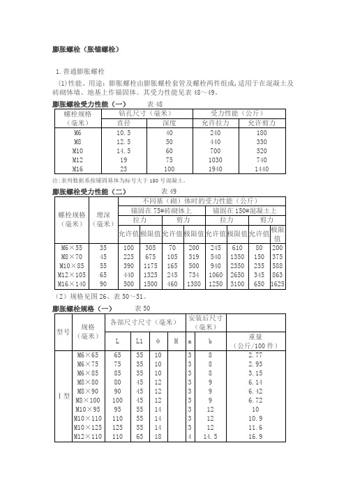 膨胀螺栓规格表 - 百度文库