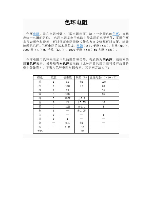 採用色環來代表顏色和誤差,可以保證電阻無論按什麼方向安裝都可以